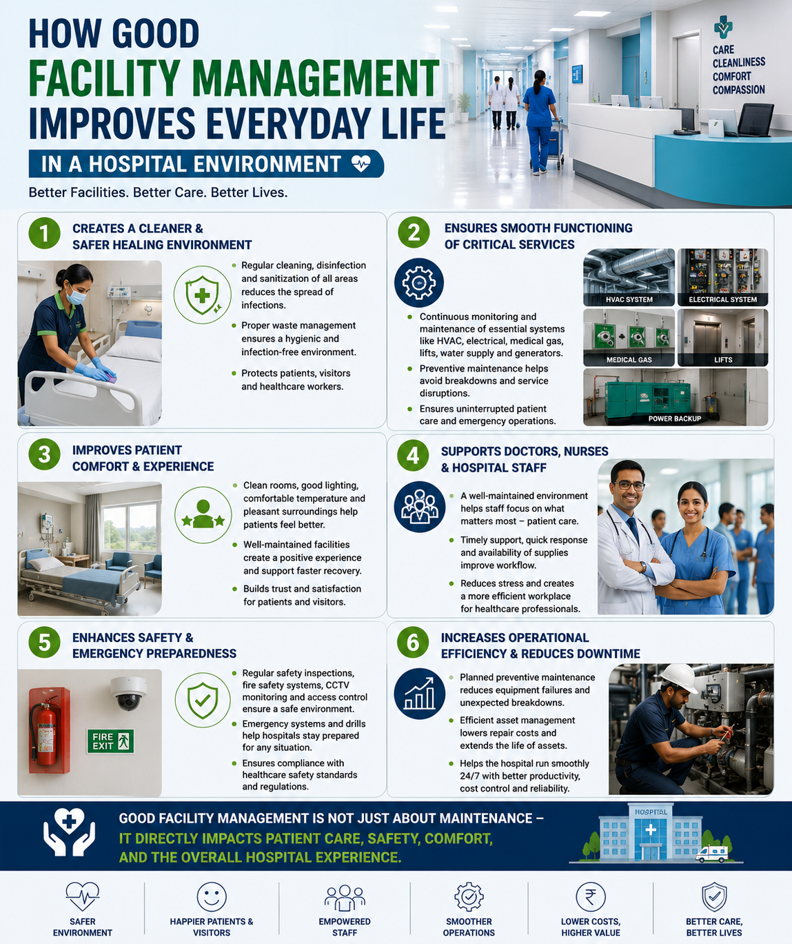 facility-management-in-hospitals